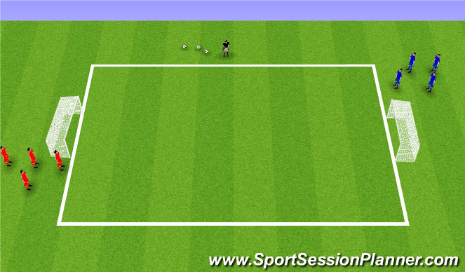 Football/Soccer Session Plan Drill (Colour): Numbers Game