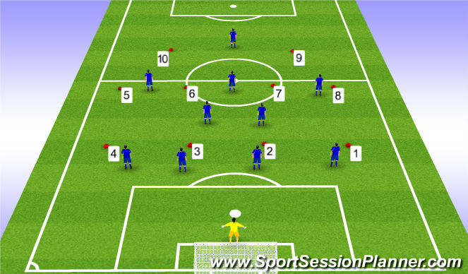 Football/Soccer Session Plan Drill (Colour): Warm Up: Shadow Play