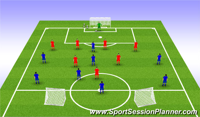 Football/Soccer Session Plan Drill (Colour): Attack vs. Defense