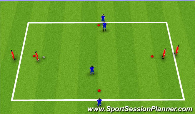 Football/Soccer Session Plan Drill (Colour): 1v1 across