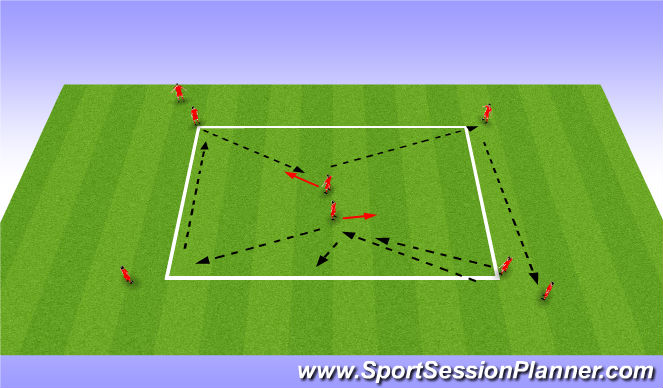 Football/Soccer Session Plan Drill (Colour): Passing combinations