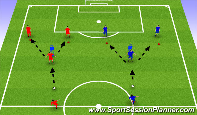 Football/Soccer Session Plan Drill (Colour): Y passing