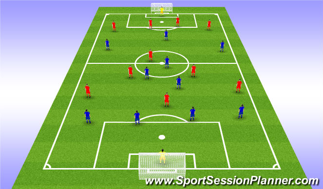 Football/Soccer Session Plan Drill (Colour): Regulation Game