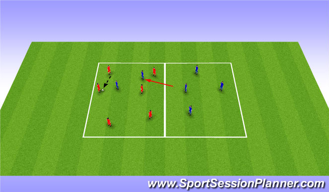 Football/Soccer Session Plan Drill (Colour): Overload