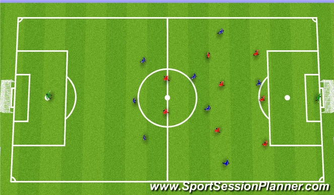 Football/Soccer Session Plan Drill (Colour): Regulation Game