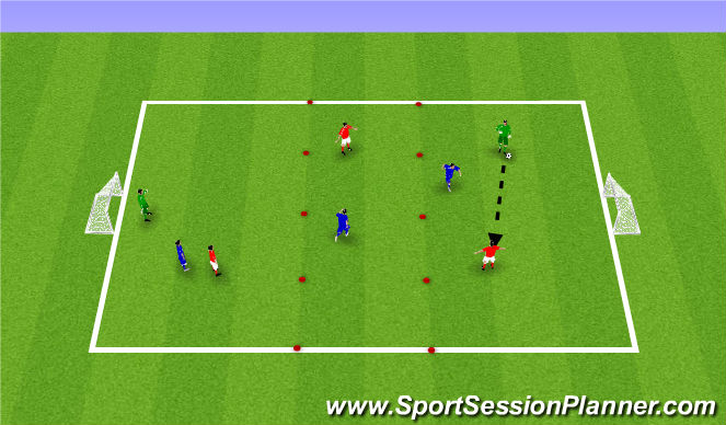 Football/Soccer Session Plan Drill (Colour): Conditioned game