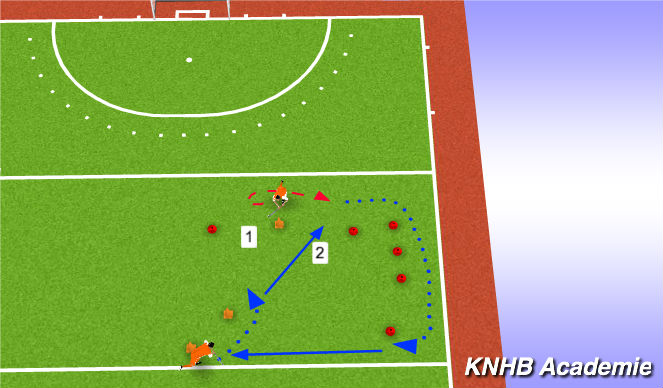 Hockey Session Plan Drill (Colour): Passing 2