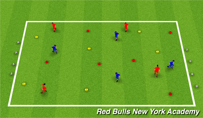 Football/Soccer Session Plan Drill (Colour): Team Challenge