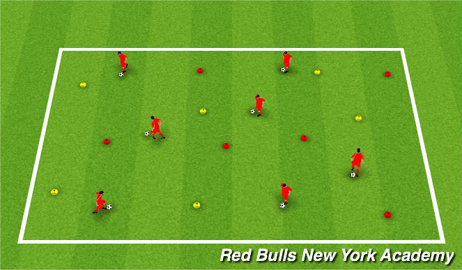 Football/Soccer Session Plan Drill (Colour): Touches