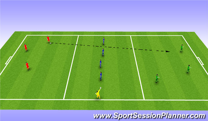 Football/Soccer: Out Of Possession (High Pressing) (Tactical: Decision ...