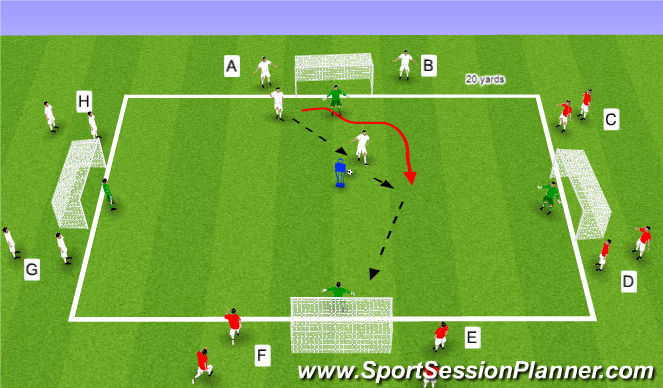 Football/Soccer Session Plan Drill (Colour): 4 goal no pressure