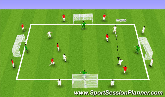 Football/Soccer Session Plan Drill (Colour): 4 goal game