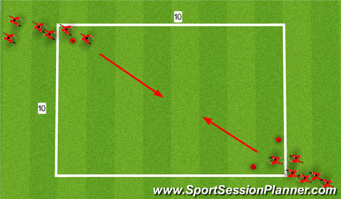 Football/Soccer Session Plan Drill (Colour): Defending As An Individual: 1v1 to 2v2 defending warm up