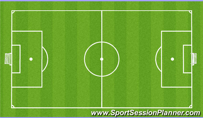 Football/Soccer Session Plan Drill (Colour): Defending Small Sided Game