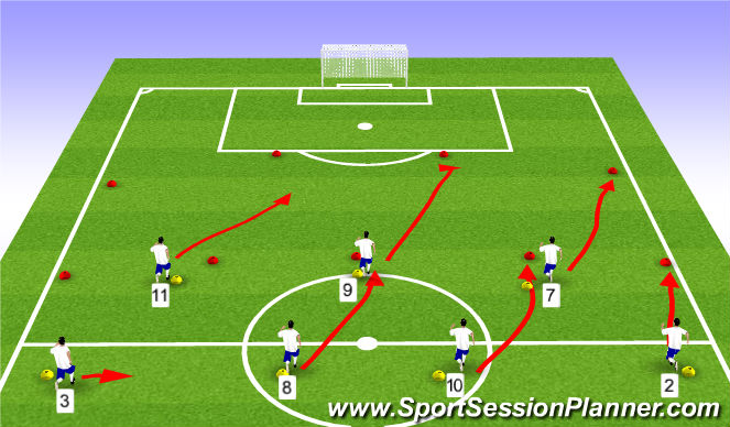 Football/Soccer Session Plan Drill (Colour): Pressing Choreography