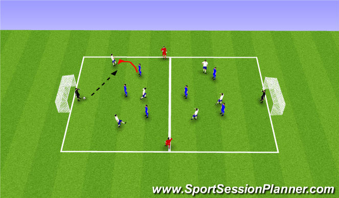 Football/Soccer Session Plan Drill (Colour): 6v6+2 with GK