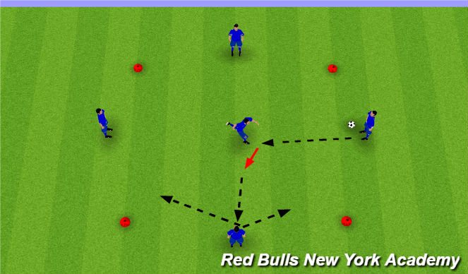 Football/Soccer Session Plan Drill (Colour): Activity 1