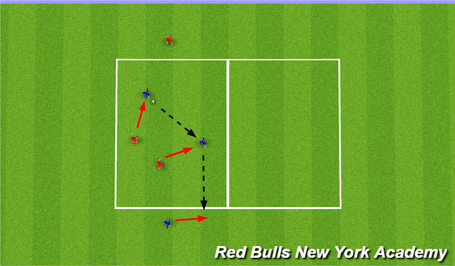 Football/Soccer Session Plan Drill (Colour): 2v2 to targets