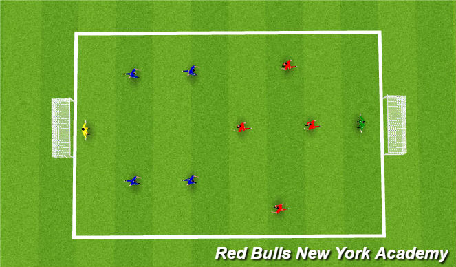 Football/Soccer Session Plan Drill (Colour): 5v5 3 min game