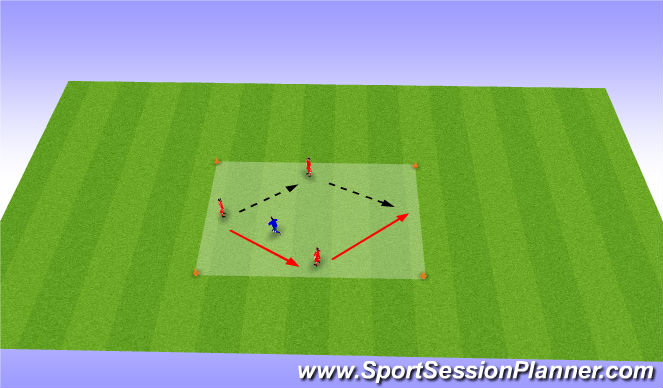 Football/Soccer Session Plan Drill (Colour): 3v1