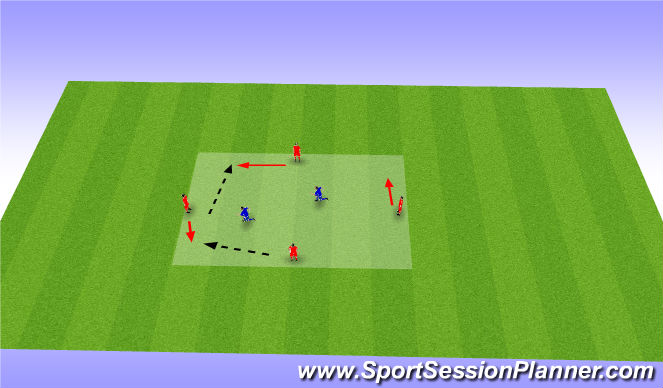 Football/Soccer Session Plan Drill (Colour): 4v2