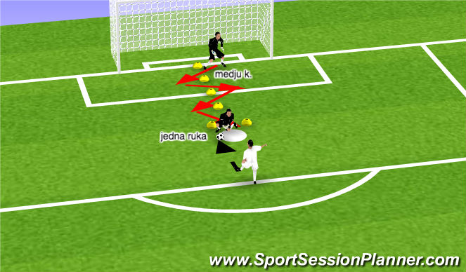 Football/Soccer Session Plan Drill (Colour): Screen 2