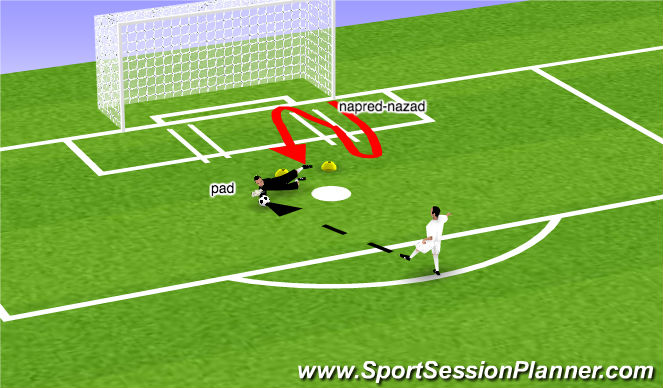 Football/Soccer Session Plan Drill (Colour): Screen 3