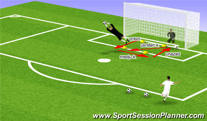 Football/Soccer Session Plan Drill (Colour): Screen 6