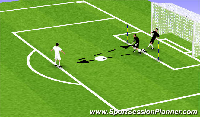 Football/Soccer Session Plan Drill (Colour): Animation 3