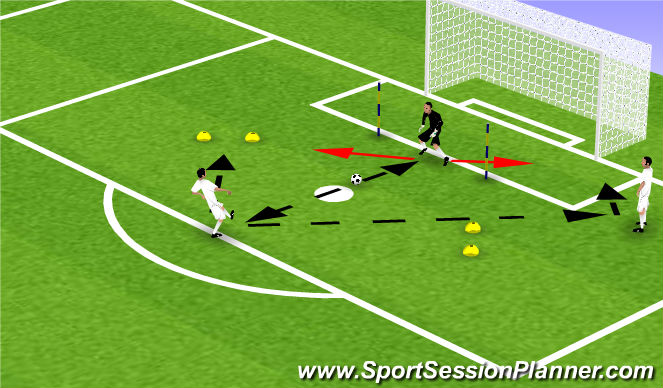 Football/Soccer Session Plan Drill (Colour): Animation 4