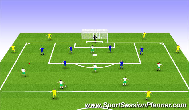 Football/Soccer Session Plan Drill (Colour): Principios Ataque (Séniores)