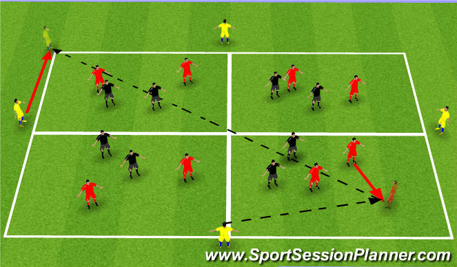 Football/Soccer Session Plan Drill (Colour): Diagonal Pass