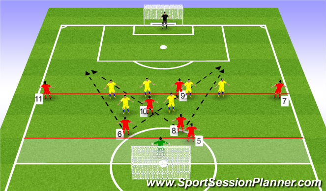 Football/Soccer Session Plan Drill (Colour): SSG - Playing behind a High defensive Line in an 8v7 Game