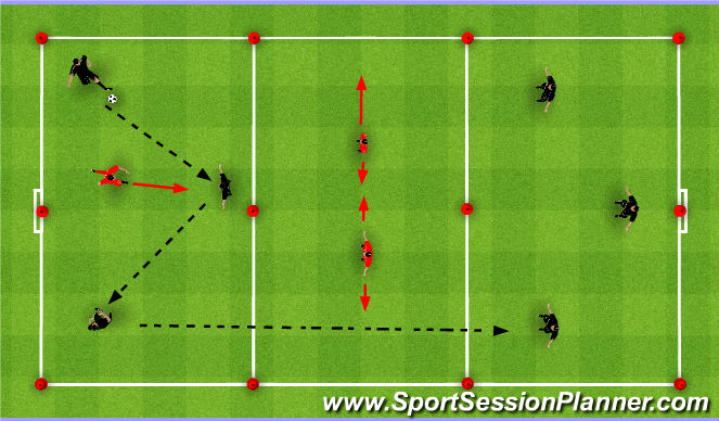 Football/Soccer Session Plan Drill (Colour): SWITCHING PLAY UNDER PRESSURE