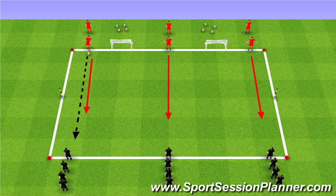 Football/Soccer Session Plan Drill (Colour): 3 V 3