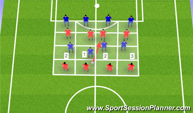 Football/Soccer Session Plan Drill (Colour): Screen 2