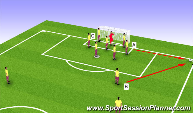 Football/Soccer Session Plan Drill (Colour): 11 v 11