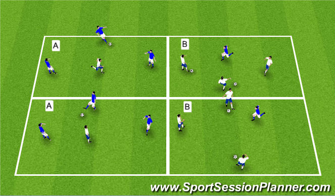 Football/Soccer Session Plan Drill (Colour): Screen 1