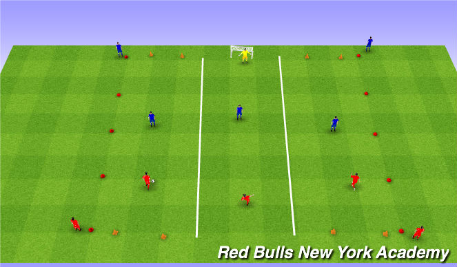 Football/Soccer Session Plan Drill (Colour): Main Activity (3vs3)