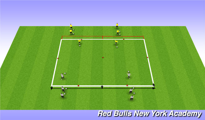 Football/Soccer Session Plan Drill (Colour): Warm up- RWB