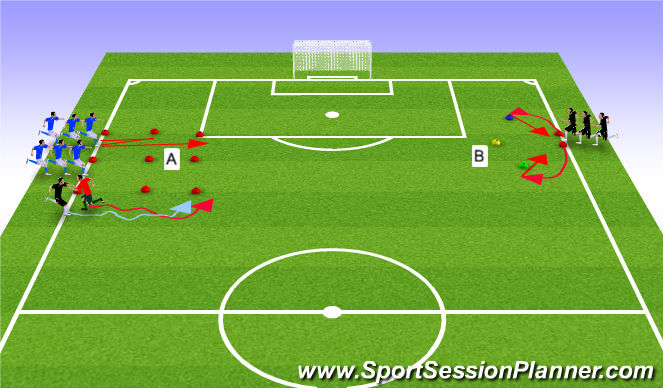 Football/Soccer Session Plan Drill (Colour): Warm Up (Defensive Movements)