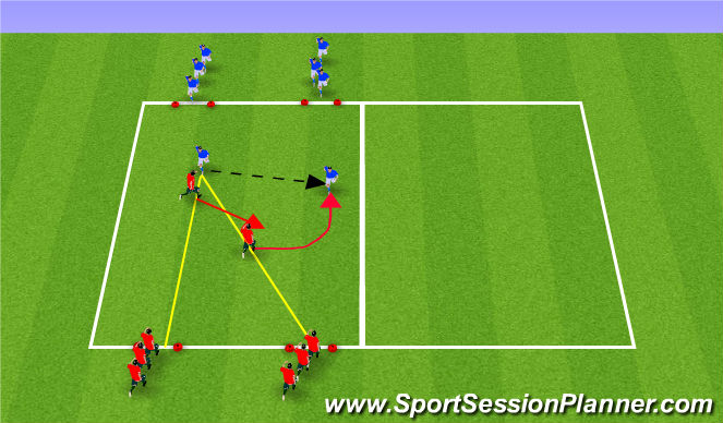 Football/Soccer Session Plan Drill (Colour): 2v2 (Transitional event)