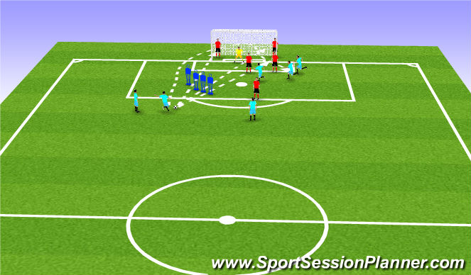 Football/Soccer Session Plan Drill (Colour): Screen 2