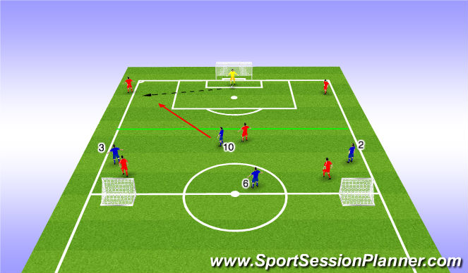 Football/Soccer Session Plan Drill (Colour): Whole Day 1