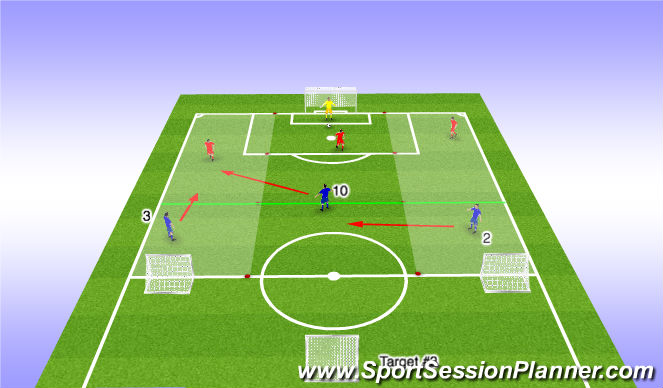 Football/Soccer Session Plan Drill (Colour): part Day 1