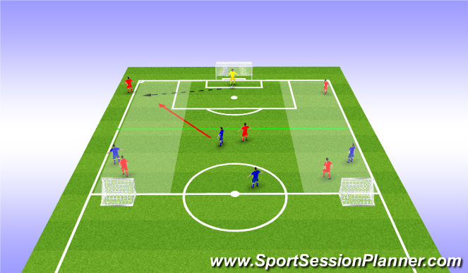 Football/Soccer Session Plan Drill (Colour): Whole Day 1