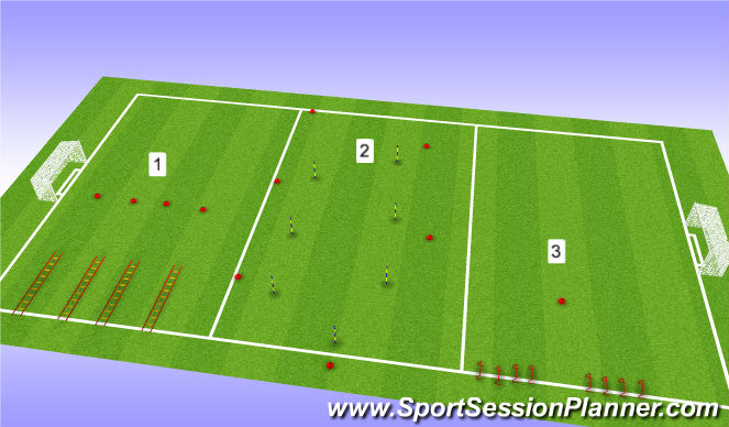 Football/Soccer Session Plan Drill (Colour): Warmup and SAQ