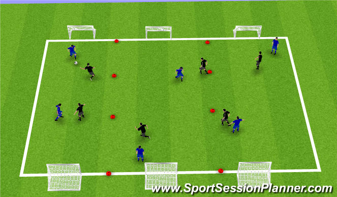 Football/Soccer Session Plan Drill (Colour): 6 goal game with zones