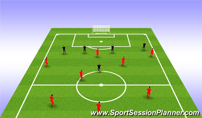 Football/Soccer Session Plan Drill (Colour): Off vs Def