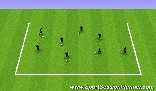 Football/Soccer: Forward Moves: Attacking in scenarios when defensive ...